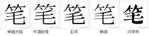 字形對比