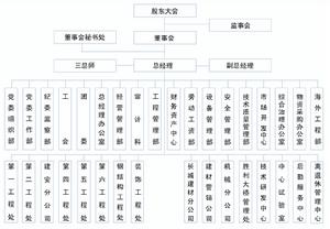 （圖）勝利油田勝利工程建設（集團）有限責任公司