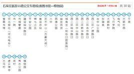 石家莊公交旅遊11路