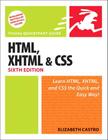 XHTML