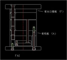 三板模