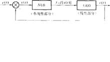 波波夫穩定判據