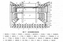 主船體