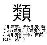 類[漢語漢字]