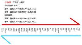 銅川公交6路