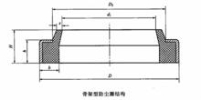 骨架型防塵圈