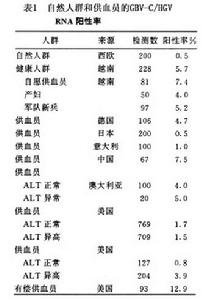 庚型病毒性肝炎