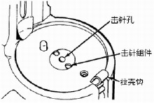 M203榴彈發射器