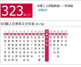 鄭州公交323路