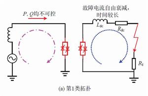 大容量架空線柔性直流輸電