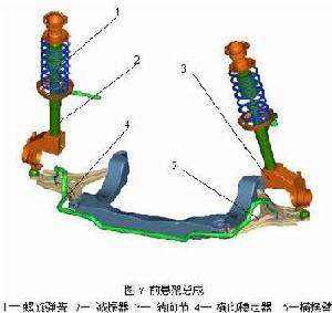 懸架