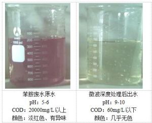 苯胺廢水