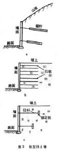 路基擋土結構