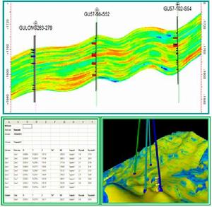 油層綜合預測