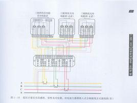 電能計量裝置接線圖集