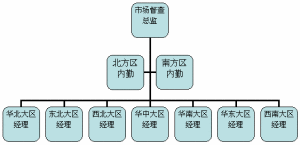 沖貨