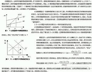 自動穩定器