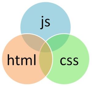 CSS