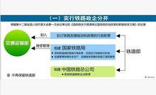 鐵路政企分開