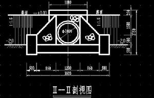 管涵剖視圖