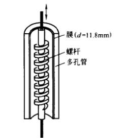 螺桿和膜管的詳圖