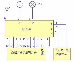 全加器