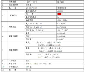 詳細參數