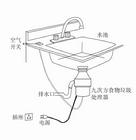 九次方家用垃圾處理器安裝