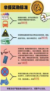 貴州省道路交通安全違法行為獎勵舉報辦法