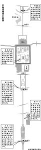 北京市“十二五”歷史文化名城保護建設規劃