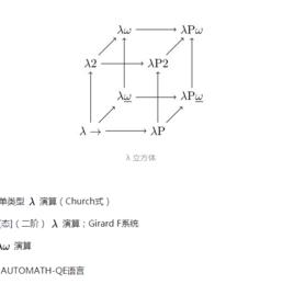 Lambda立方體