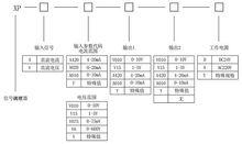 信號調理器