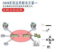 粗波分復用器