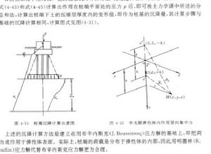 明德林解