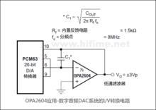 OPA2604套用於音頻DAC的I/V轉換電路