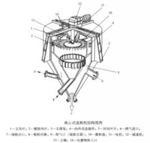 離心式選粉機結構簡圖