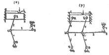 圖2(a)(b)