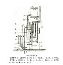 常水頭滲透試驗