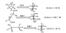 三種化學式轉化成不規範費歇爾投影式