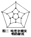 哈密爾頓圖