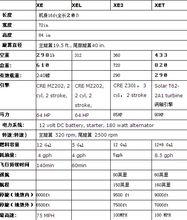 蚊子直升機