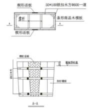 高杯口基礎