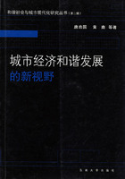 城市經濟和諧發展的新視野