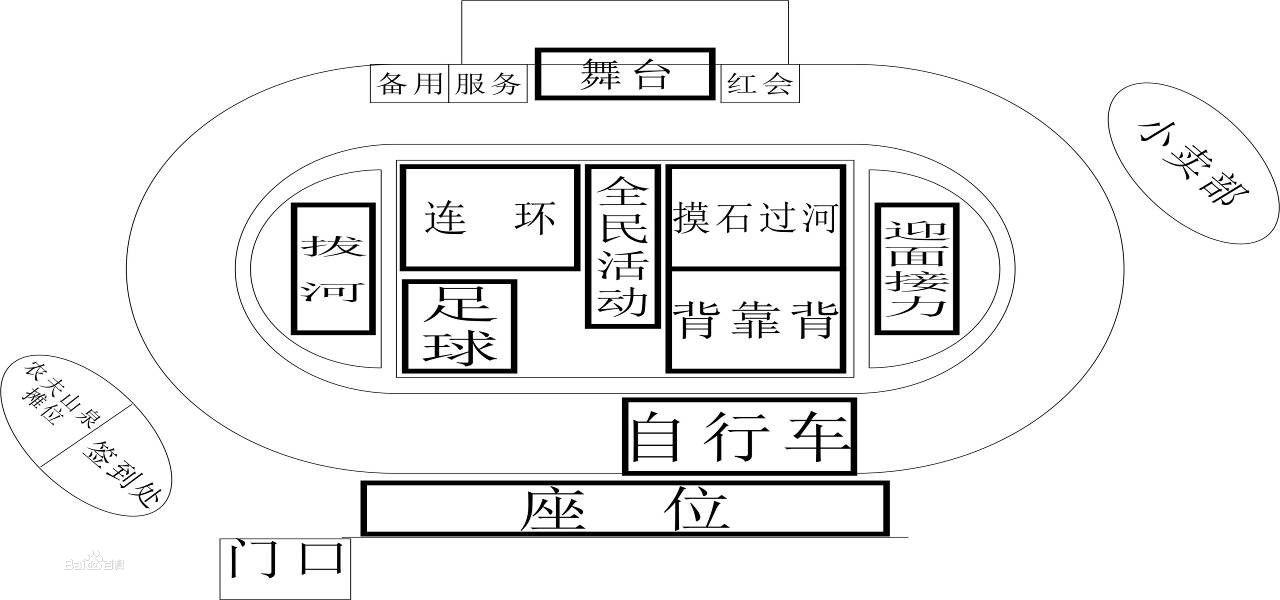 賽事安排