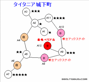 跳躍攻擊