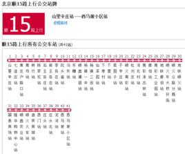 北京公交順15路