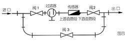 安裝示意圖2