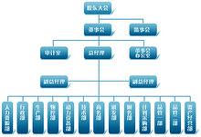 深圳萊寶高科技股份有限公司