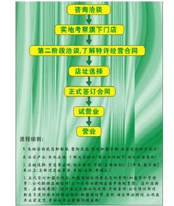 （圖）湖南好吉利企業