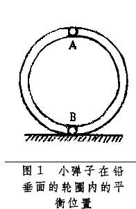 力學系統平衡的穩定性